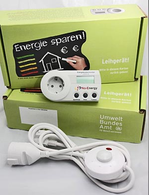 Energiesparpaket