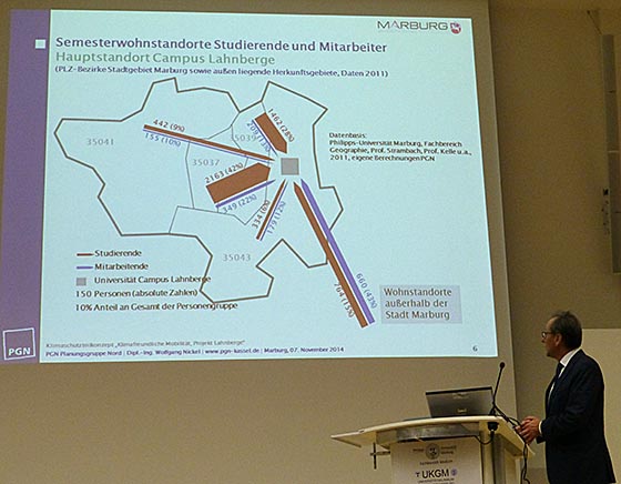 Panorama Innenstadt, Oberstadt mit Hörsaalgebäude im Vordergrund