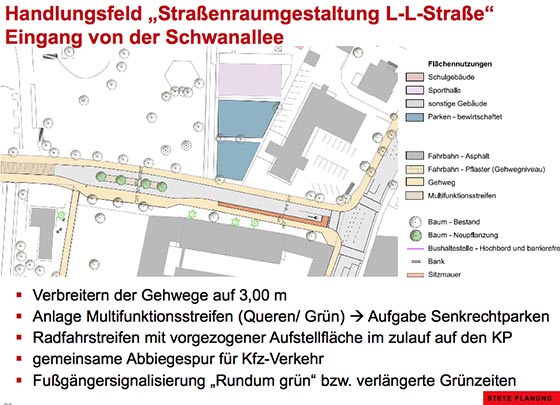 Szenario Leopold-Lucas-Strasse Stete Planung