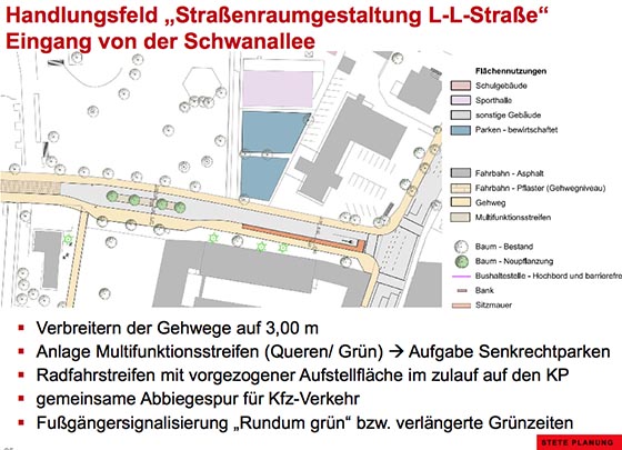 Szenario Leopold-Lucas-Strasse Stete Planung
