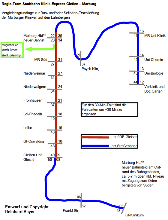 Schema Region-Tram Marburg-Giessen Kopie