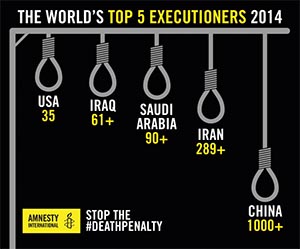 ai-the-world-top-five-executioners