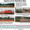 Initiative zur Wiederherstellung des überfälligen Stundentakts für Marburg auf Main-Weser-Bahn