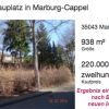 Marburger Immobilienmarkt auf einen Blick ?