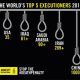 Nie wieder Auge um Auge – Welttag gegen die Todesstrafe am 10. Oktober