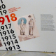 1918 Zwischen Niederlage und Neubeginn – Eindrücke von einer Ausstellung in Kassel